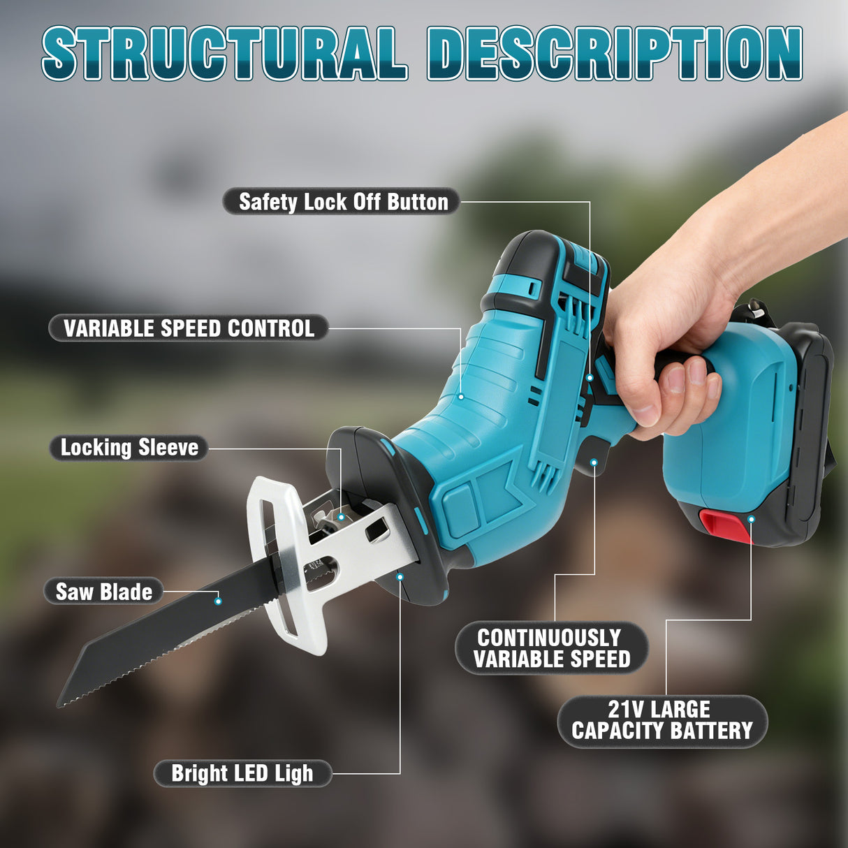 21V Reciprocating Saw Kit with Batteries & Charger & Blades