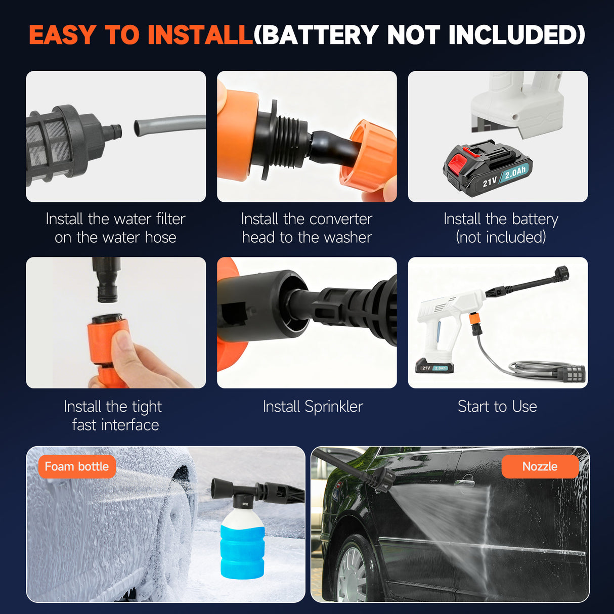 21V Cordless Pressure Washer with 6-in-1 Nozzle Compact Kit