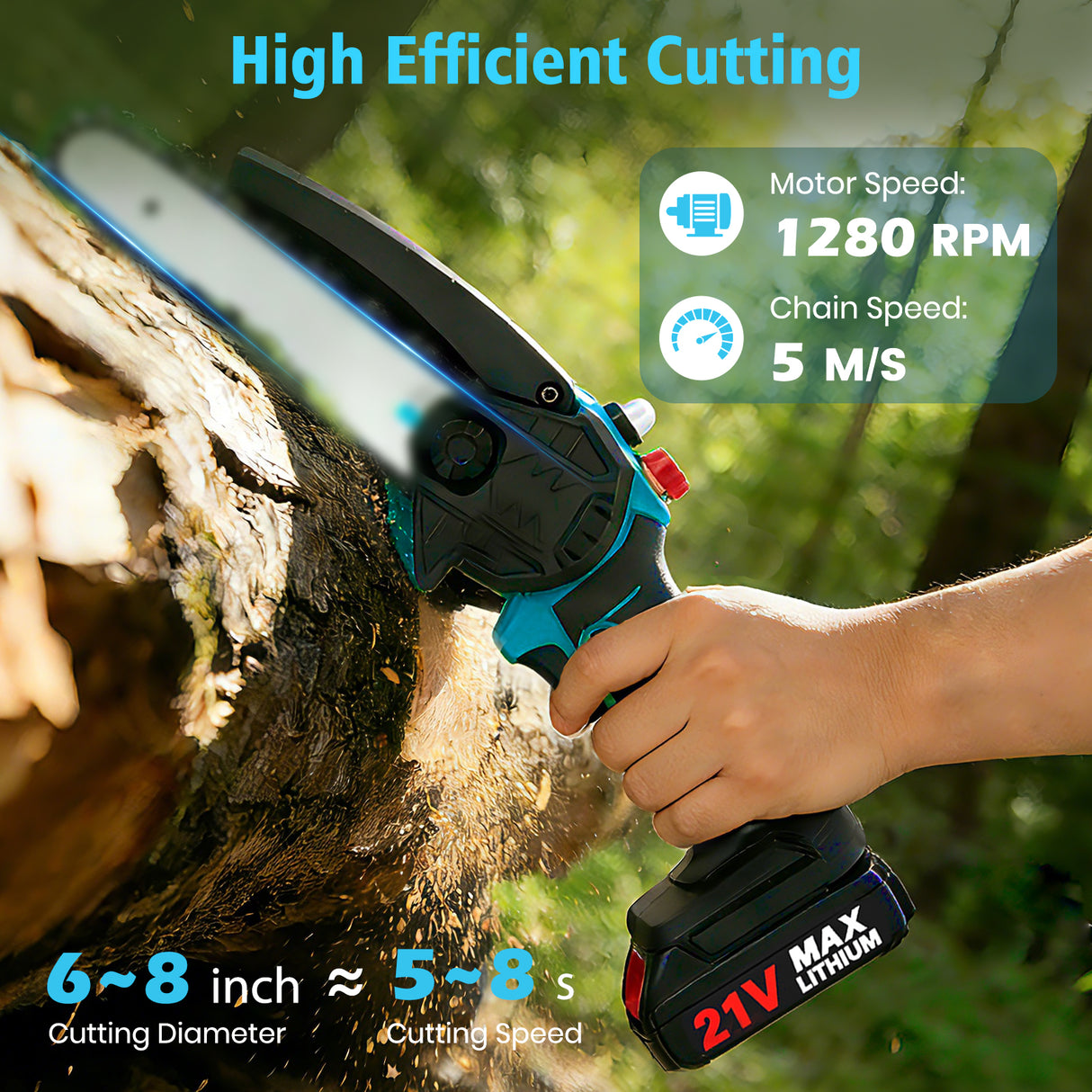 21V 6+8 Inch Cordless Mini Chainsaw with Batteries & Charger