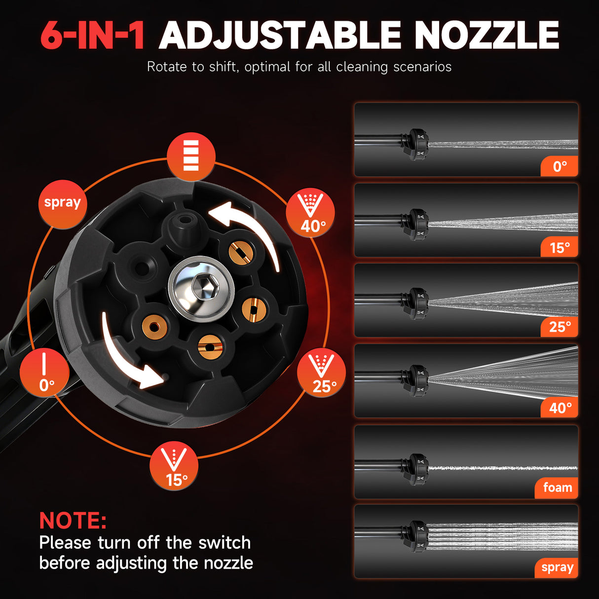 High Power Cordless Pressure Washer with Pure Copper Motor Kit