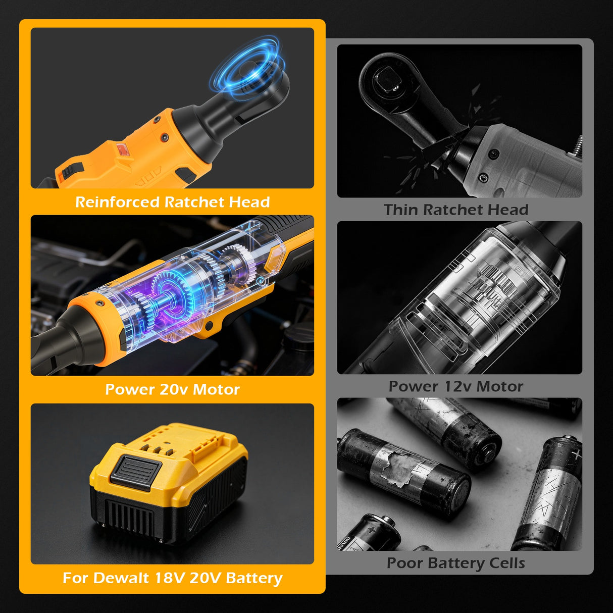 3/8" Brushless Cordless Ratchet Wrench For Dewalt 18V/20V Batteries