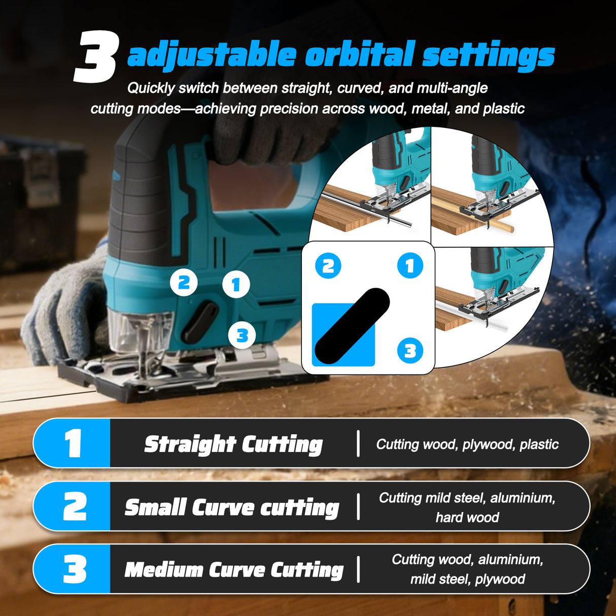 21V Cordless Electric Jigsaw with Batteries & Charger