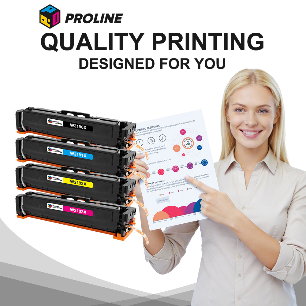 Compatible HP 219X Toner Cartridges High Capacity Multipack