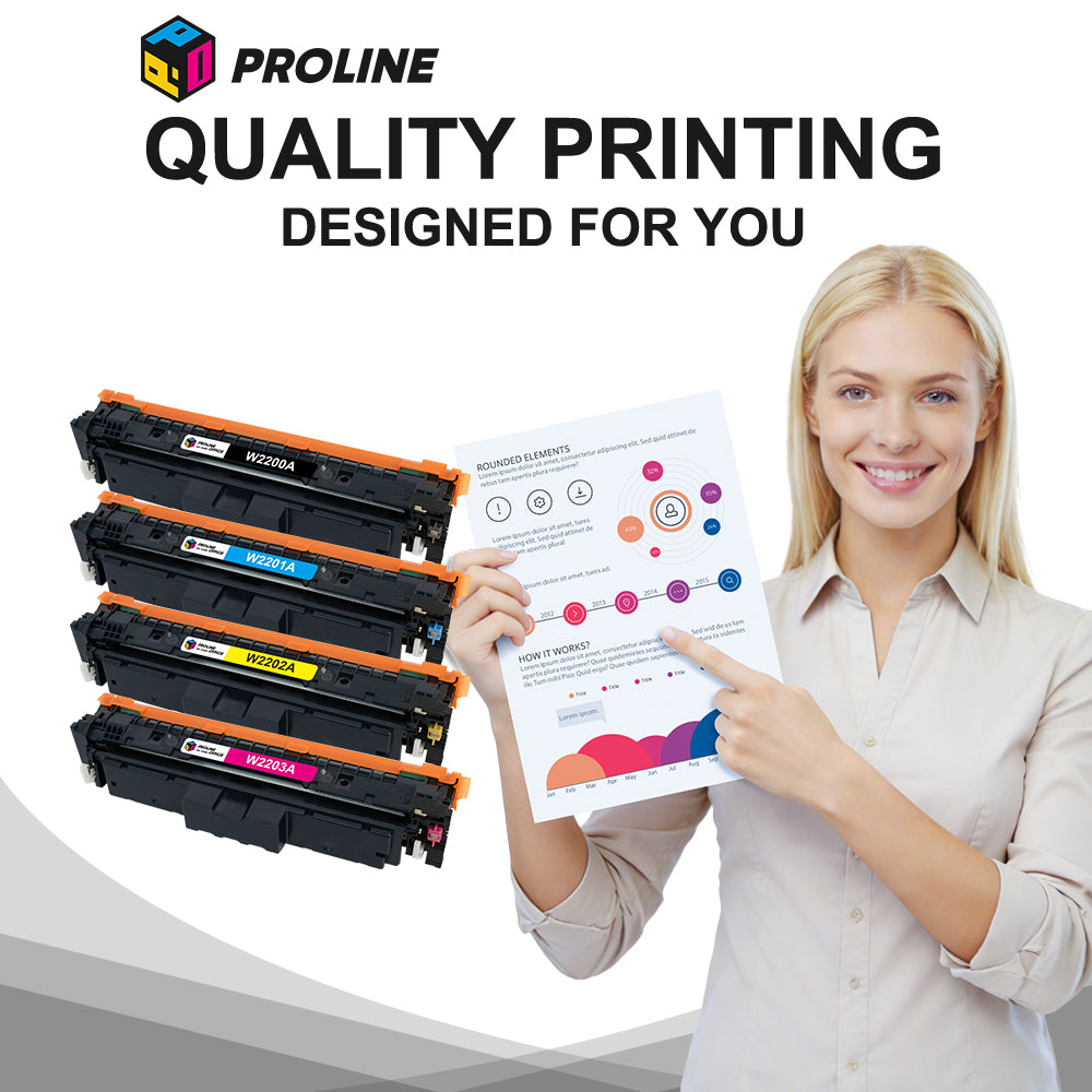 Compatible HP 220A Toner Cartridges Multipack With Chip