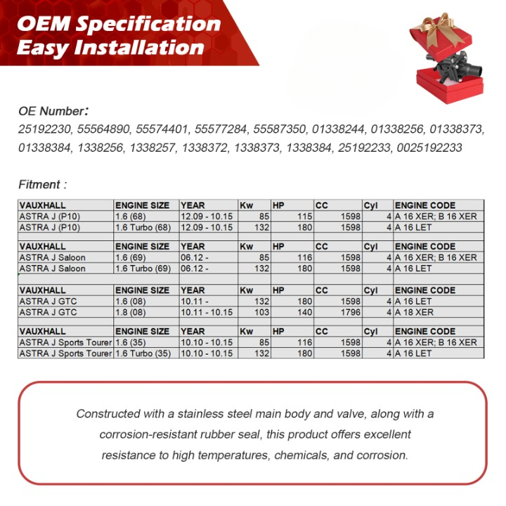 Coolant Thermostat Housing 25192230 for Vauxhall Opel 1.6 1.8