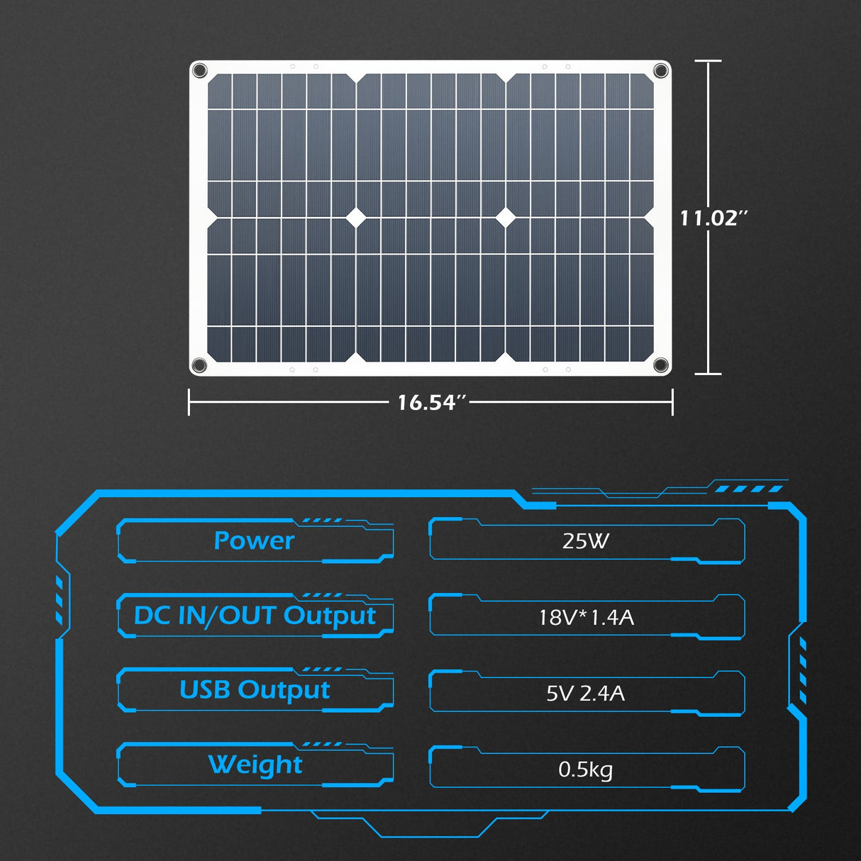 5000W Solar Panel Kit with 12V Inverter & Controller
