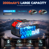 21V Cordless Pressure Washer with 6-in-1 Nozzle Compact Kit