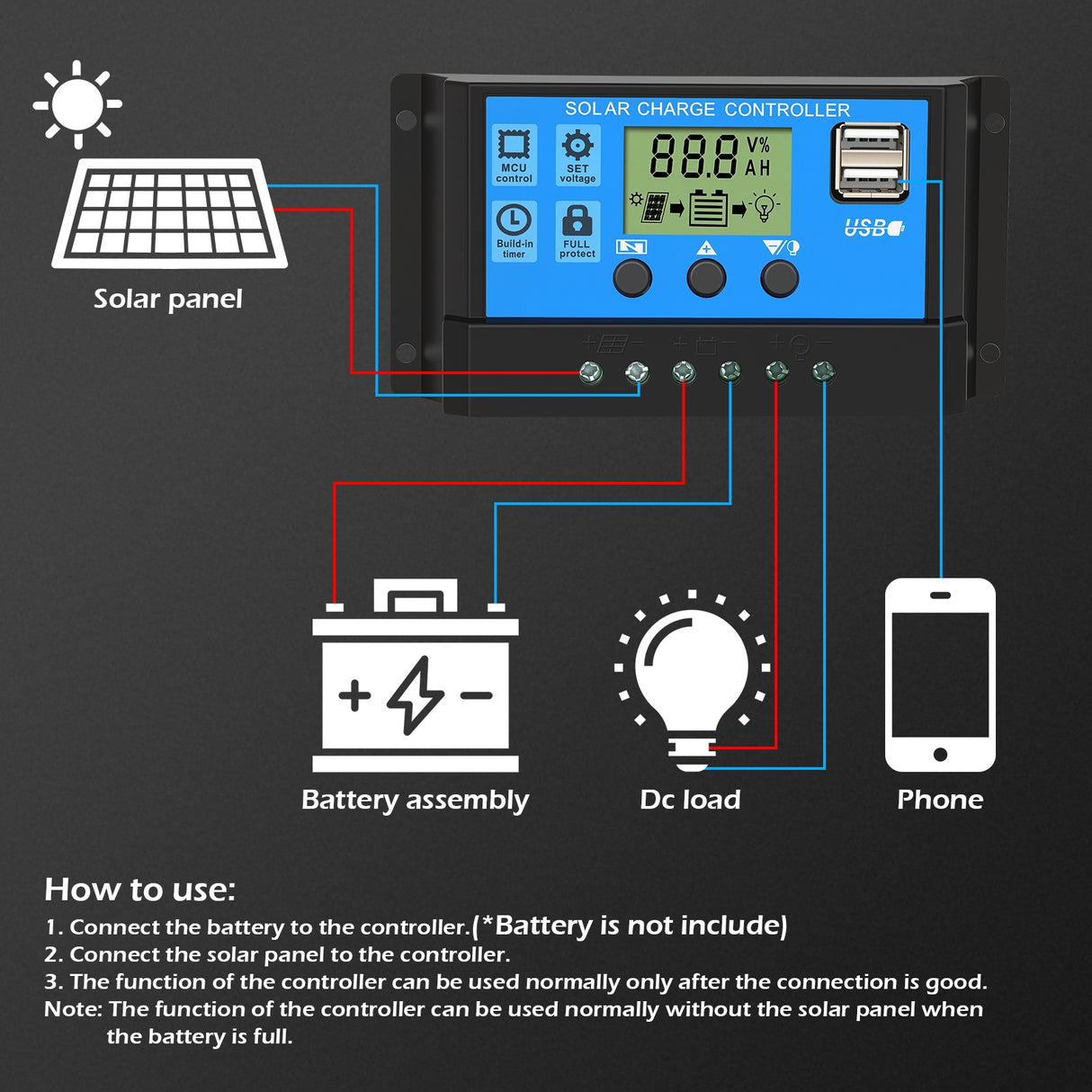 5000W Solar Panel Kit with 12V Inverter & Controller