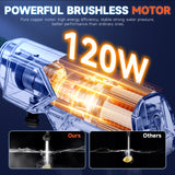 21V Cordless Pressure Washer with 6-in-1 Nozzle Compact Kit