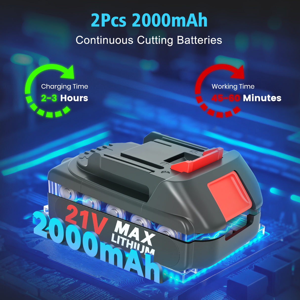 21V 6+8 Inch Cordless Mini Chainsaw with Batteries & Charger