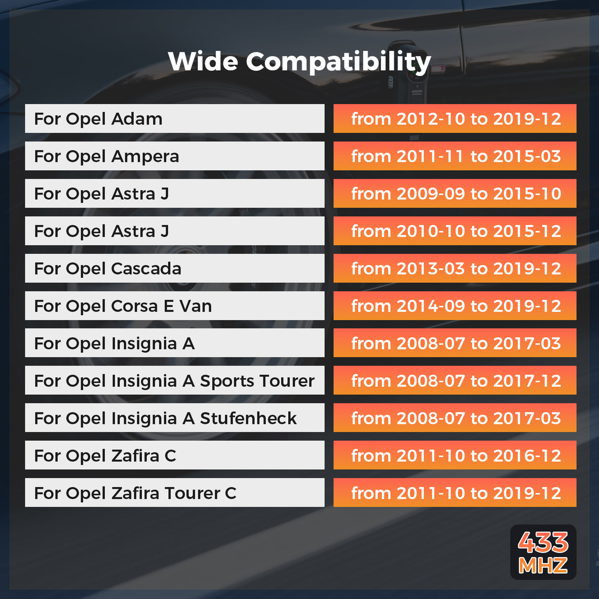 Tyre Pressure Sensor 13598775 for Vauxhall Astra Corsa Zafira Insignia