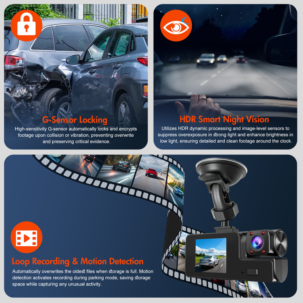 2" Triple Lens 1080P Dash Cam Standard Kit with Front & Rear Camera