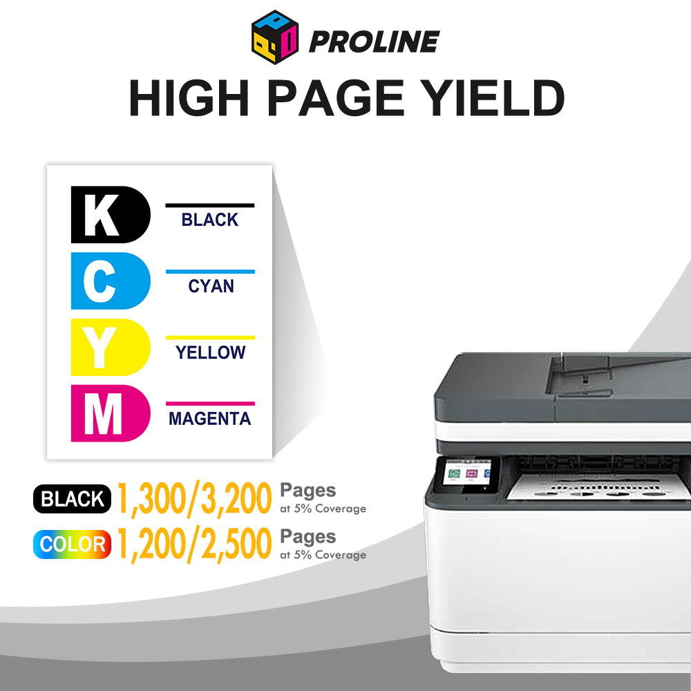 Compatible HP Color LaserJet Pro MFP 3302sdwg Toner Set - HP 219A/219X Multipack