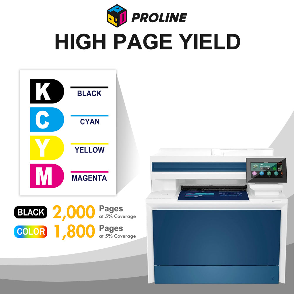 Compatible HP 220A Toner Cartridges Multipack With Chip