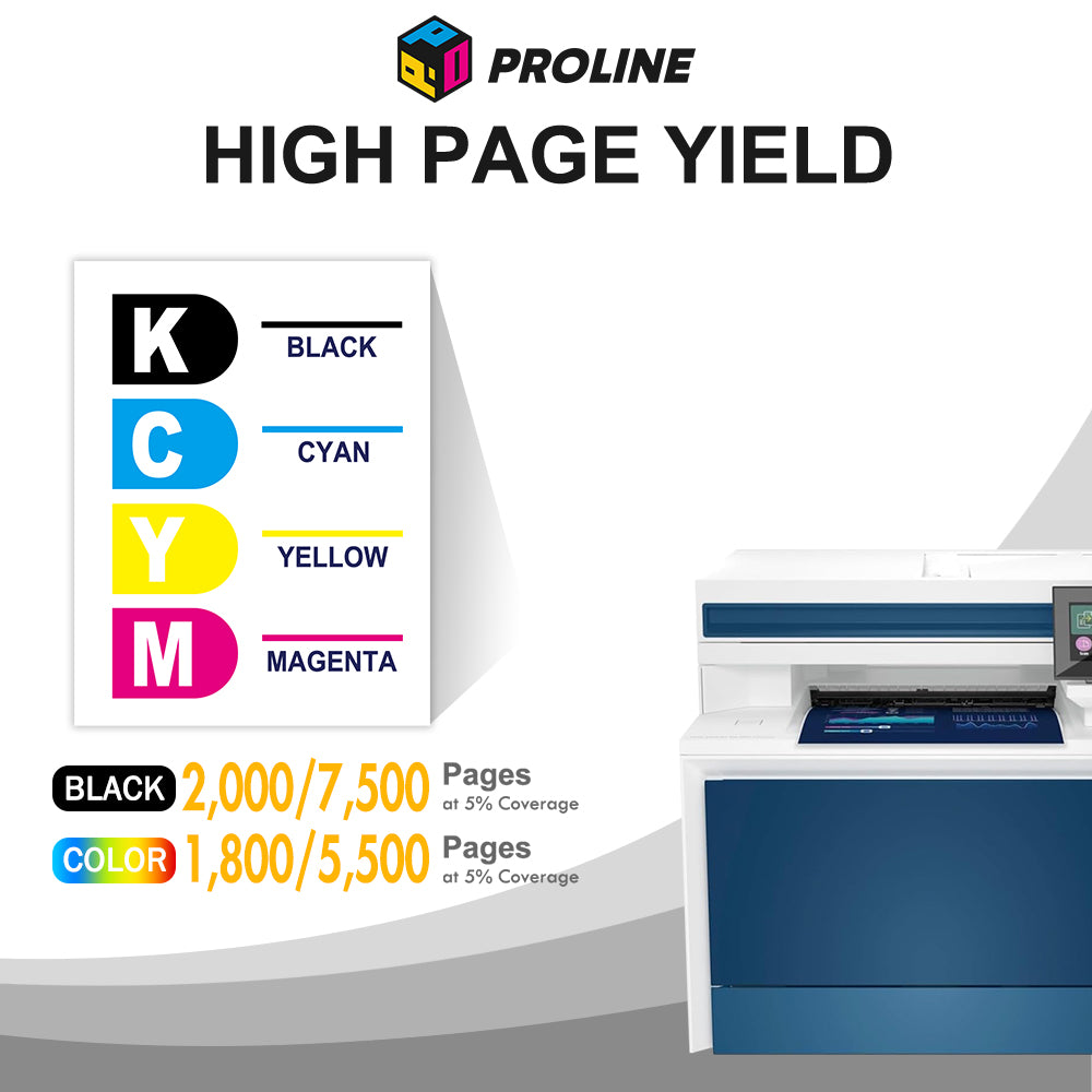 Compatible HP Color LaserJet Pro 4202dn Toner Set - HP 220A/220X With Chip Multipack