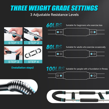 U-shaped multifunctional Arm Strength Trainer